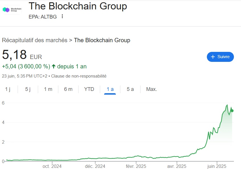 crypto stock