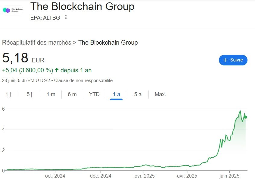 crypto stock