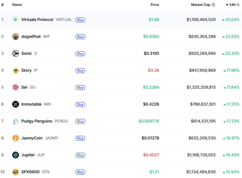 crypto