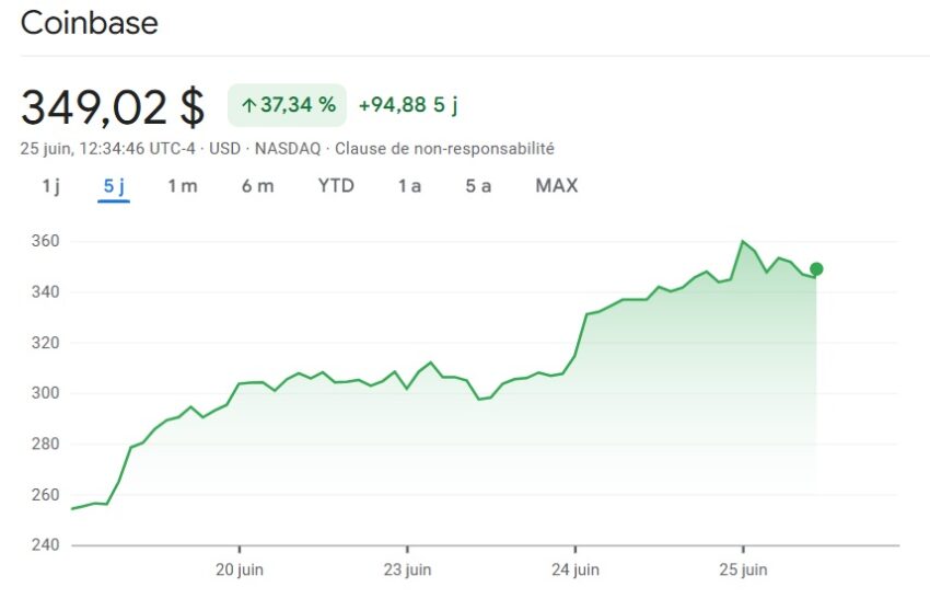 action coinbase