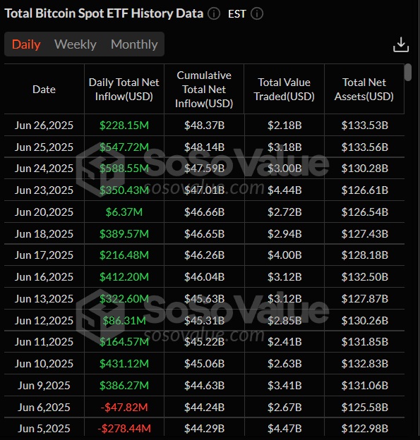 etf bitcoin