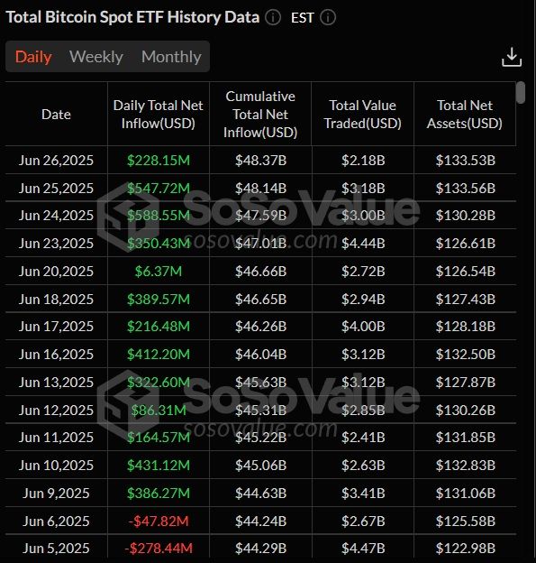 etf bitcoin