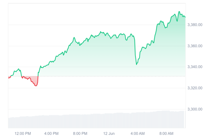 tether gold
