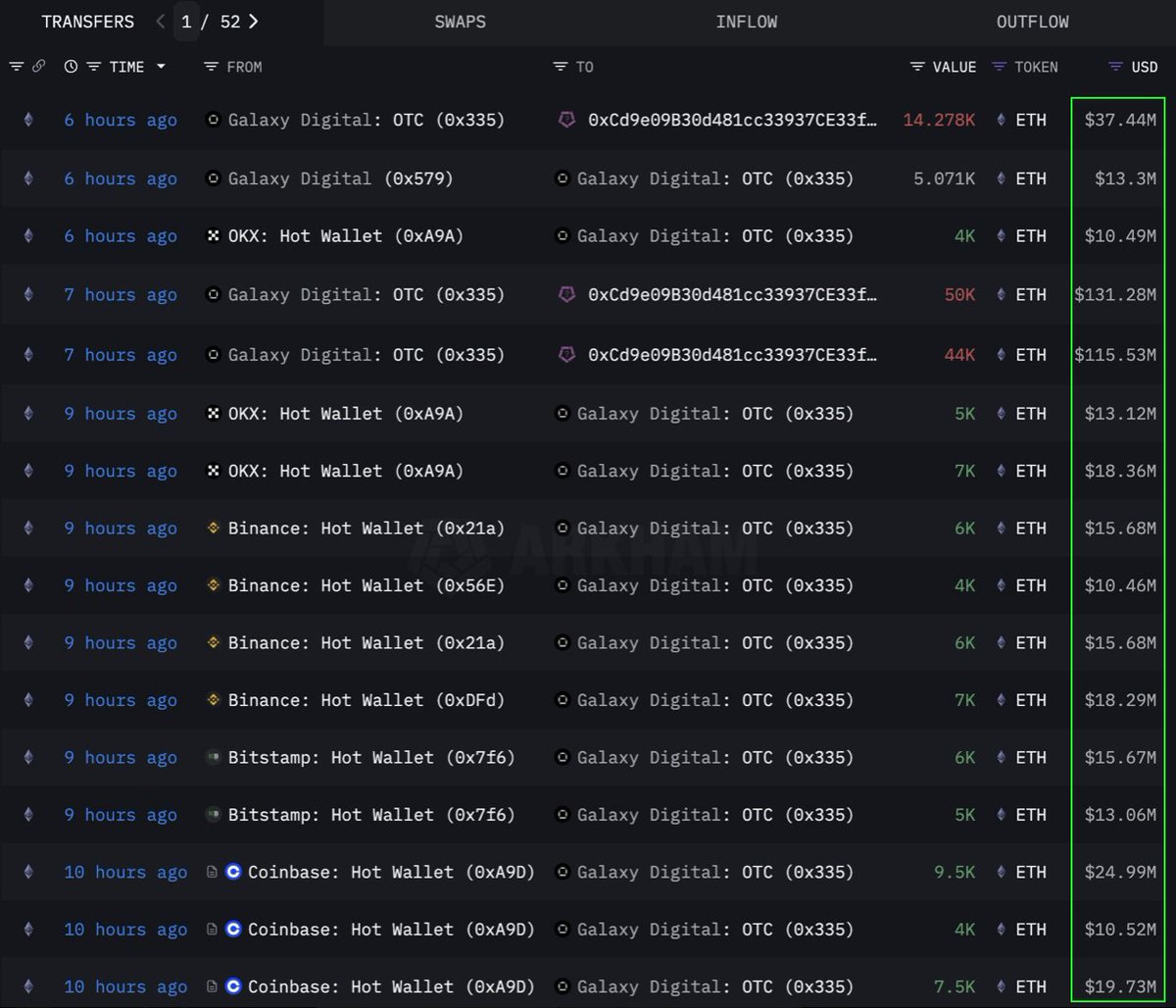 baleine ethereum