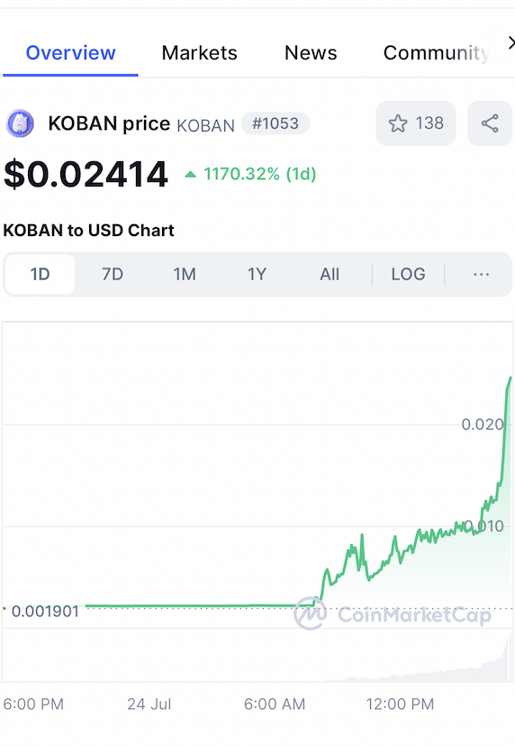 koban