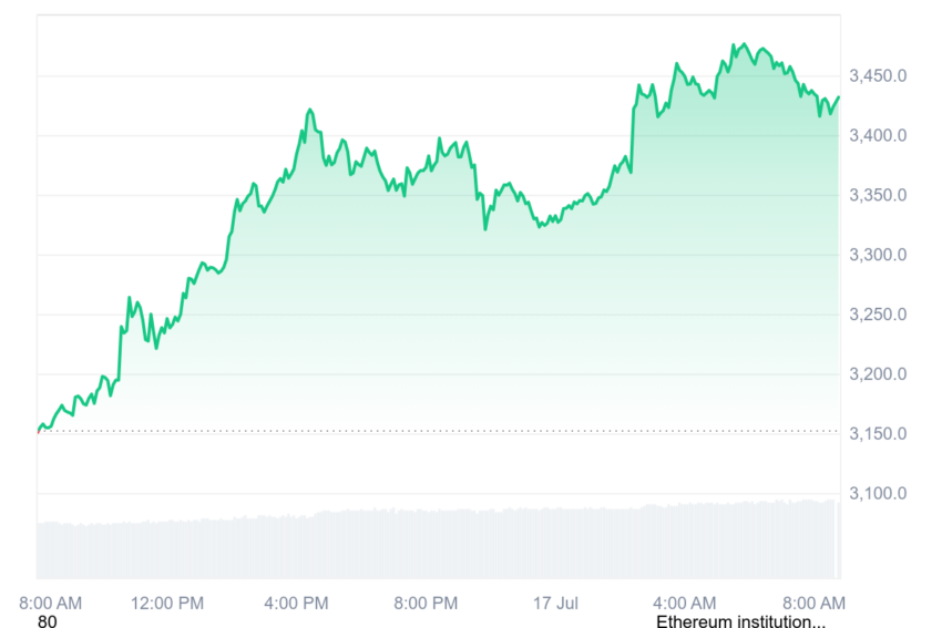 ethereum
