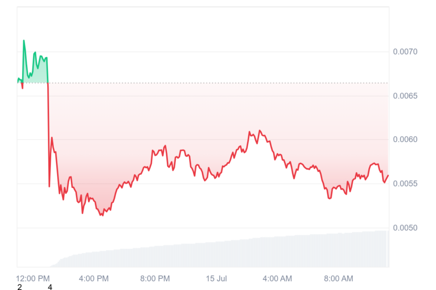 pump.fun