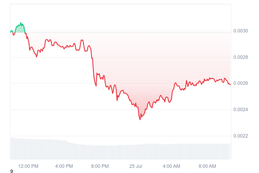 pump