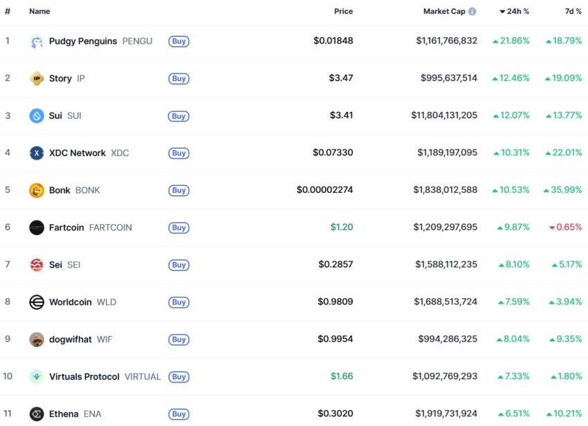 crypto