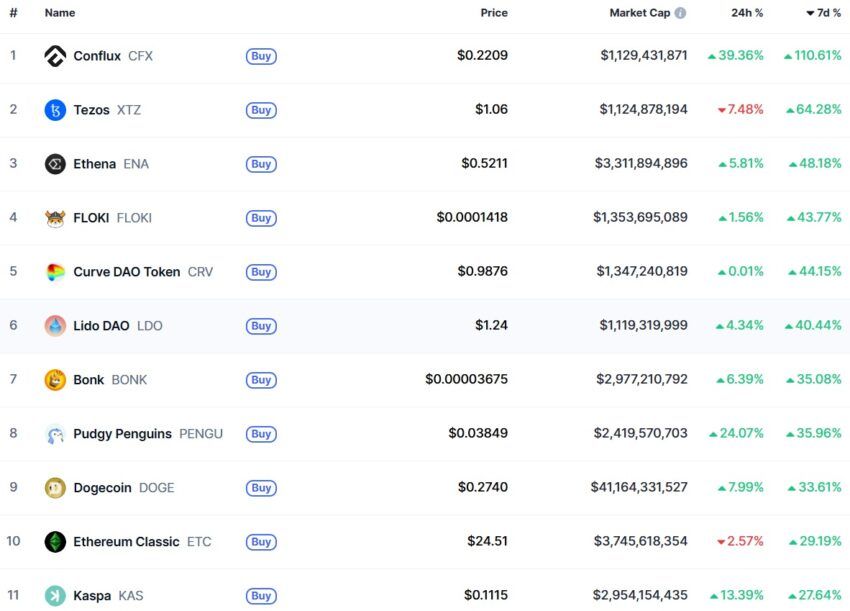 crypto