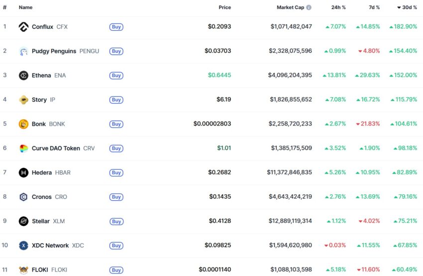 crypto