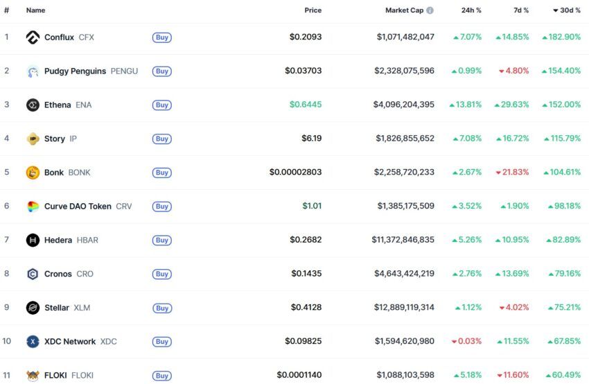 crypto