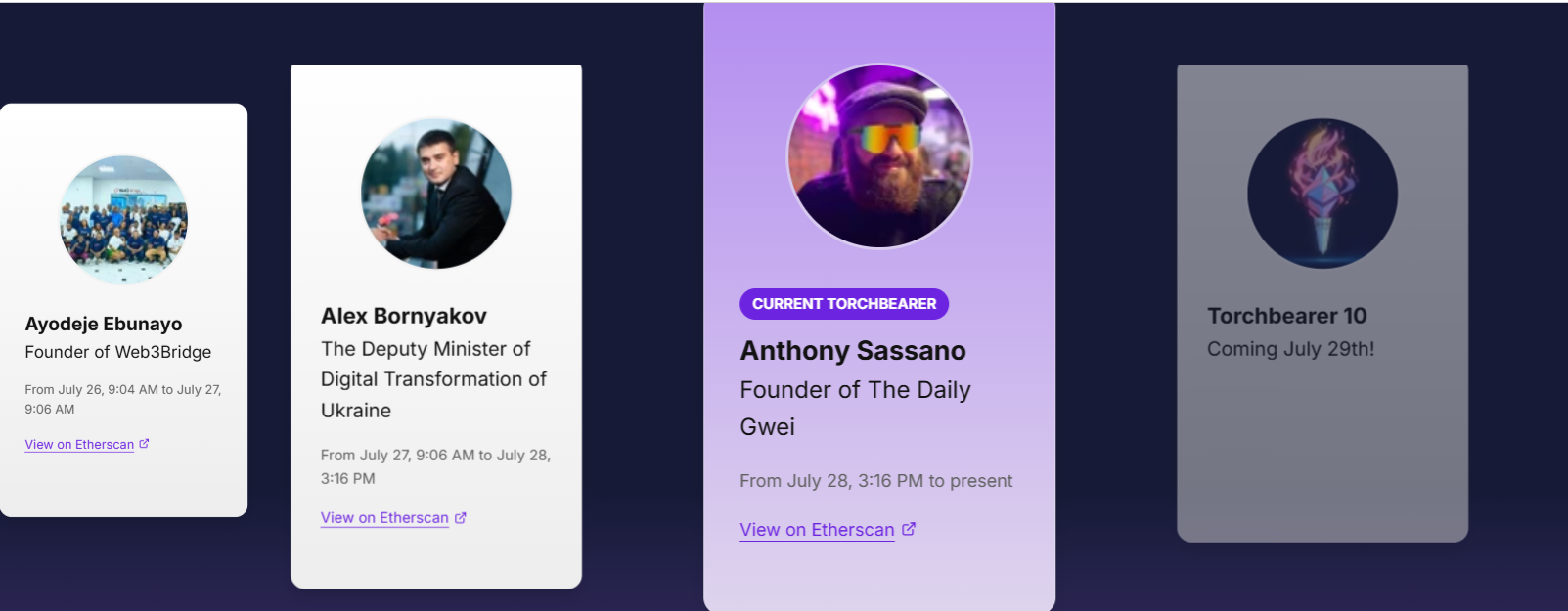 Détenteurs de l'Ethereum NTF Torch