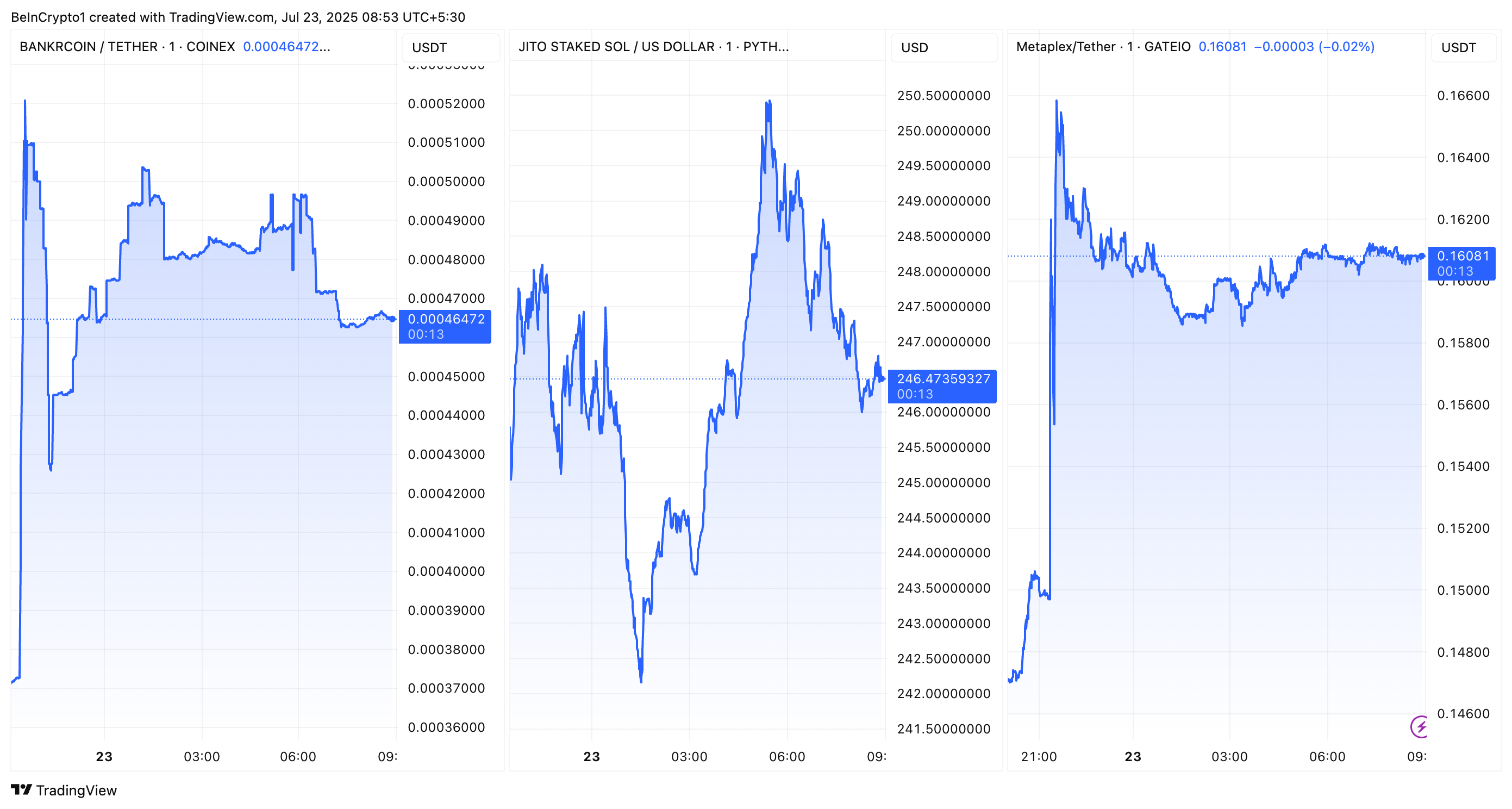 listing coinbase
