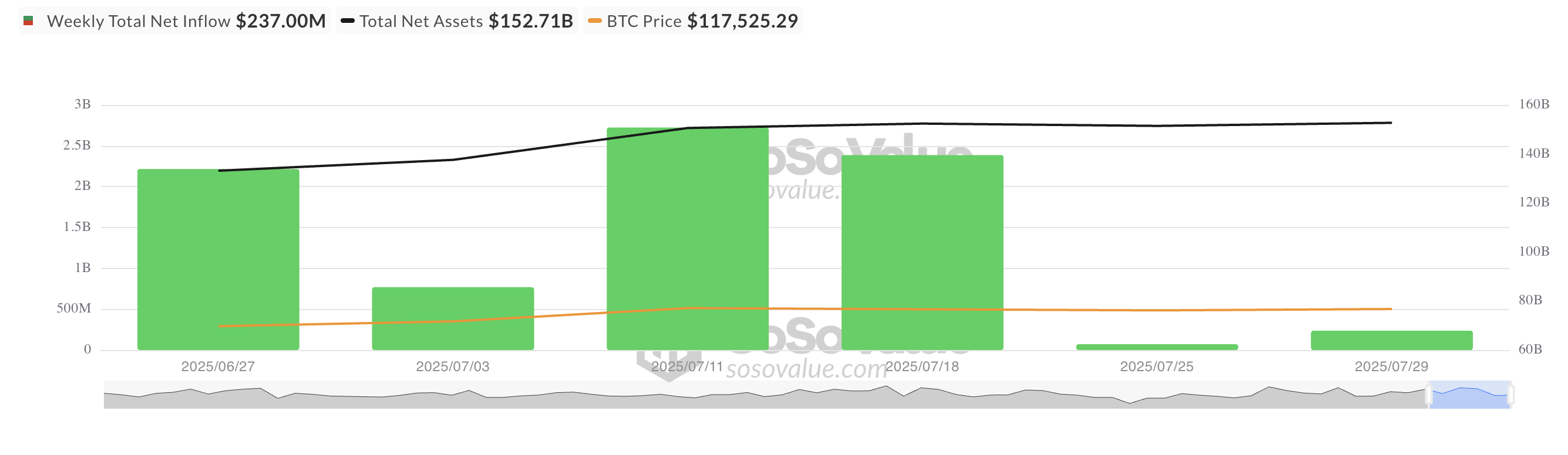 etf bitcoin