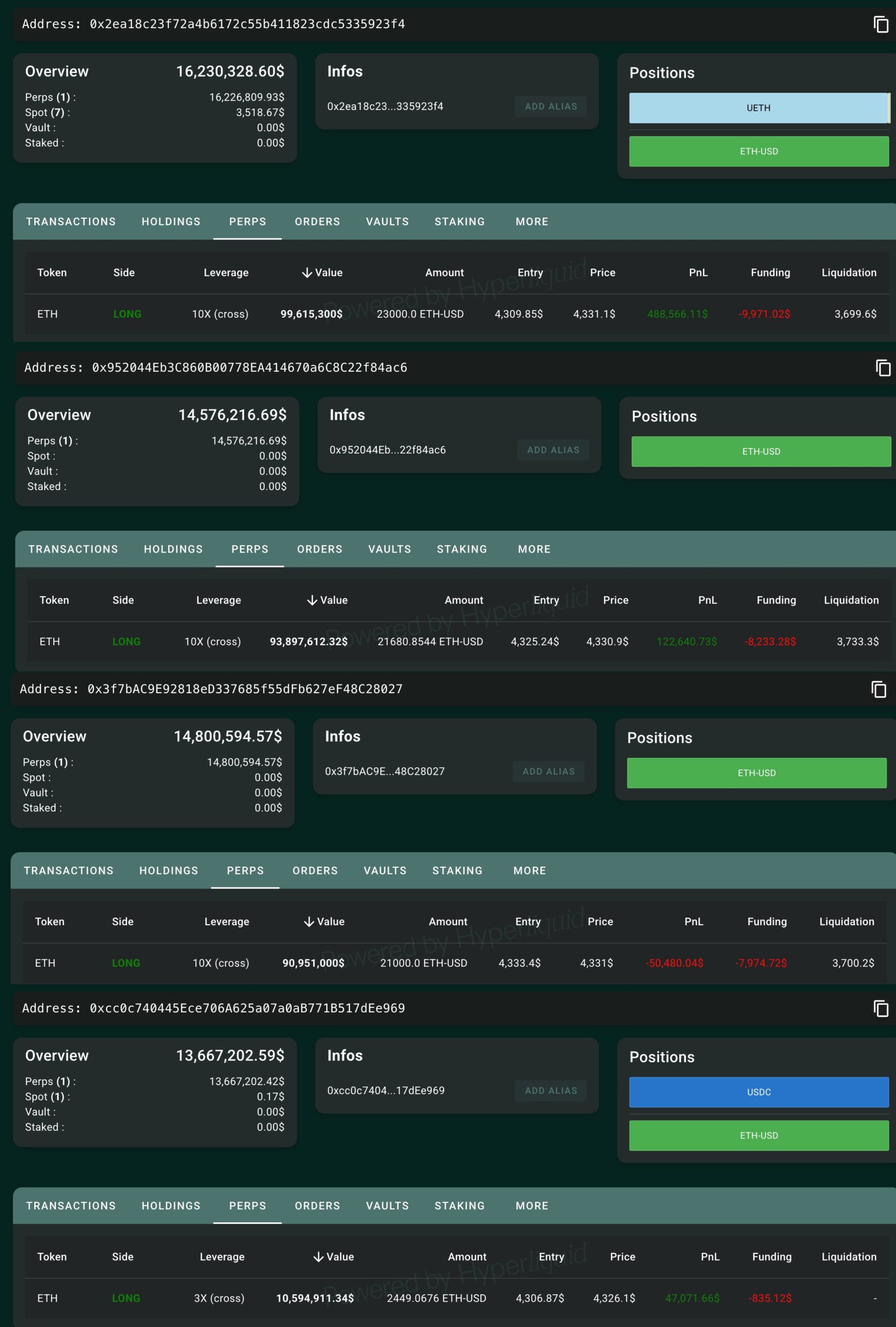 Positions Ethereum de la baleine Bitcoin OG