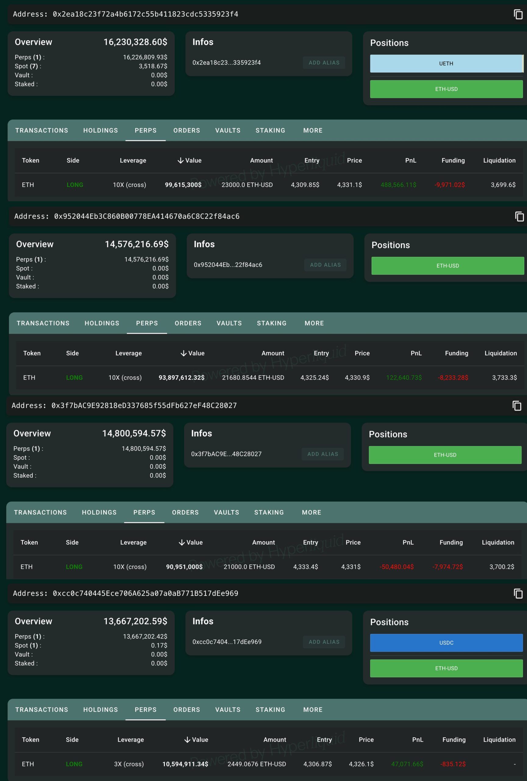 Positions Ethereum de la baleine Bitcoin OG
