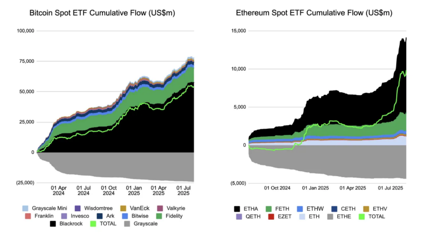 etf crypto