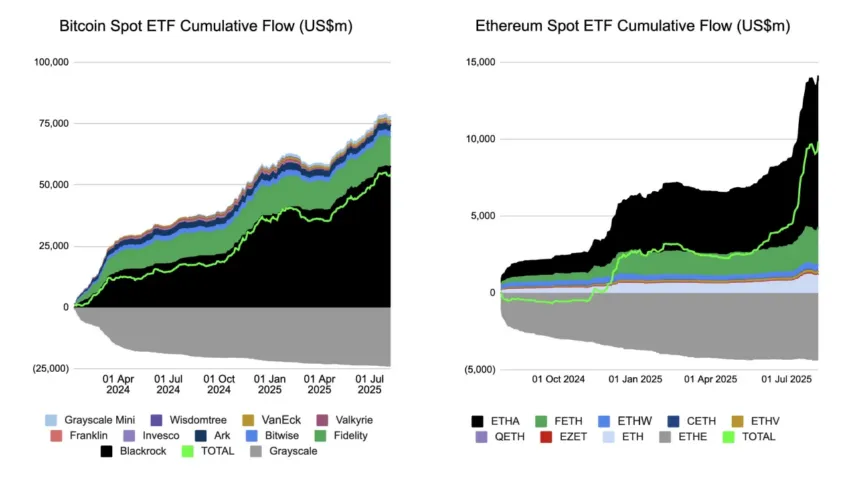 etf crypto