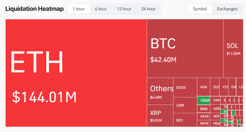 ethereum eth
