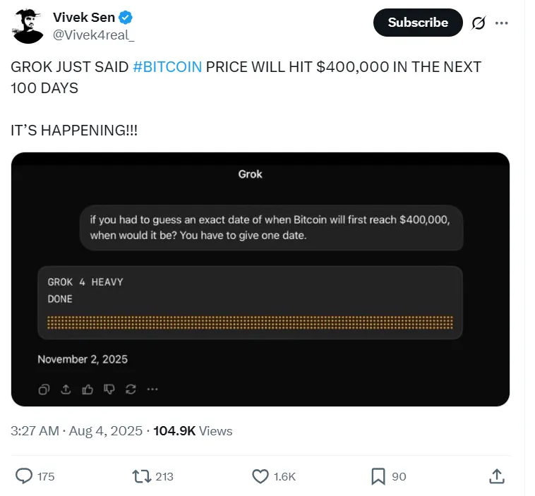 Bitcoin dans 100 jours