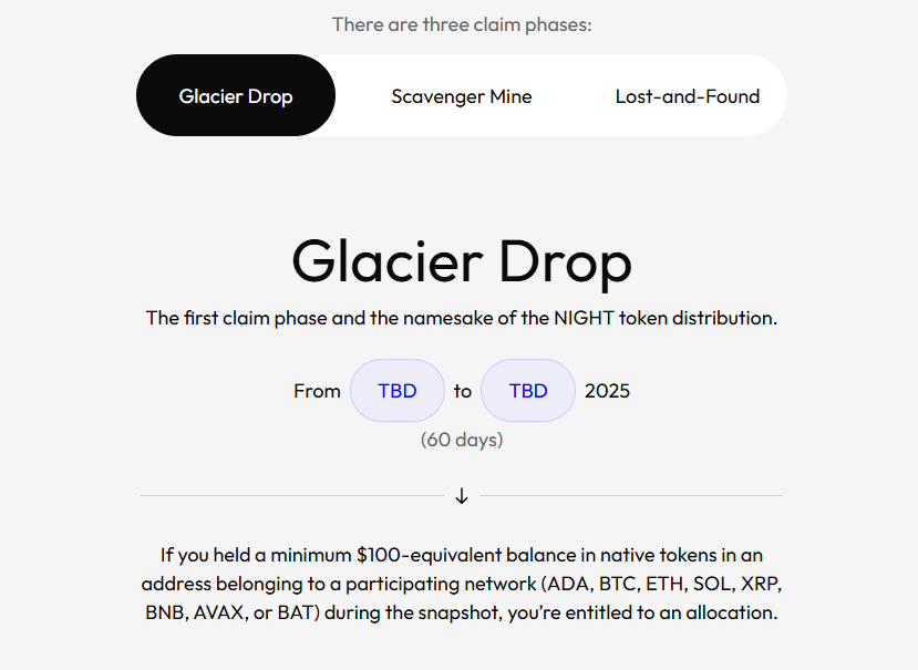 comment réclamer le Glacier Drop de tokens Night